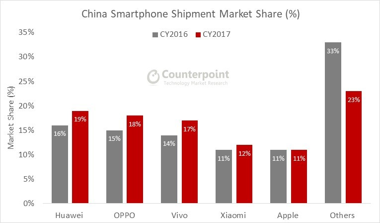 PhoneTalk No.30：国产手机出海记，这次为"中国品牌"疯狂打CALL