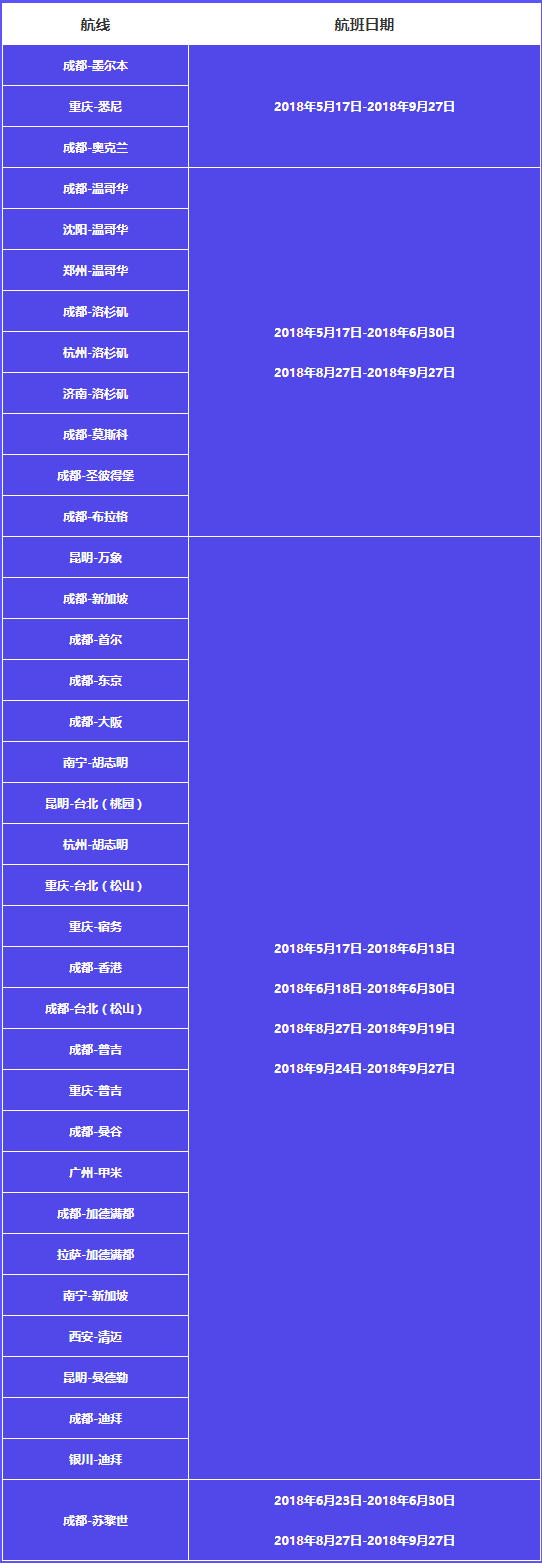 600往返港澳台！1K往返东南亚+日韩！欧美只要2K！