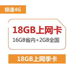 China unicom 联通4g上网卡 18G季卡