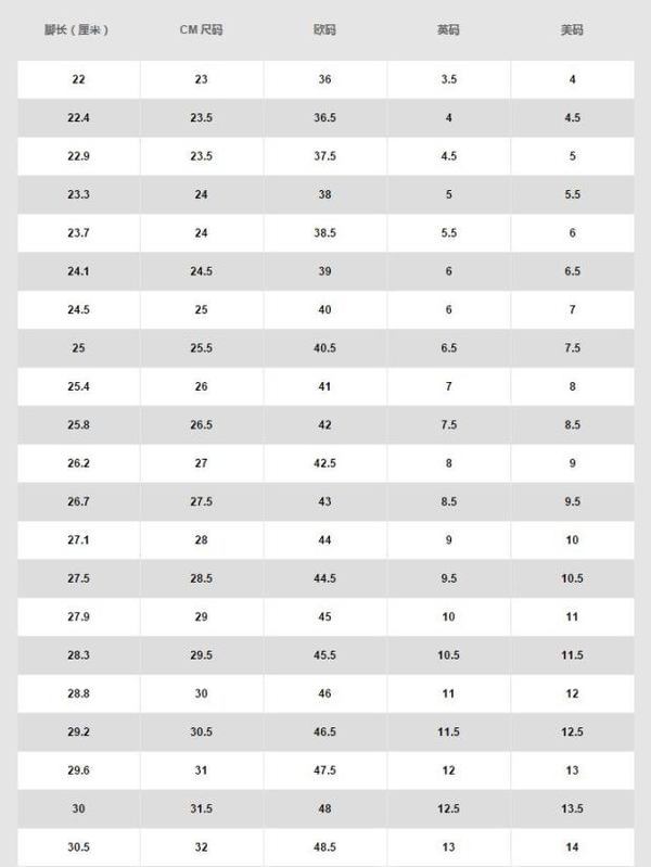 air jordan 4 retro bg 复刻大童运动鞋 408452 006