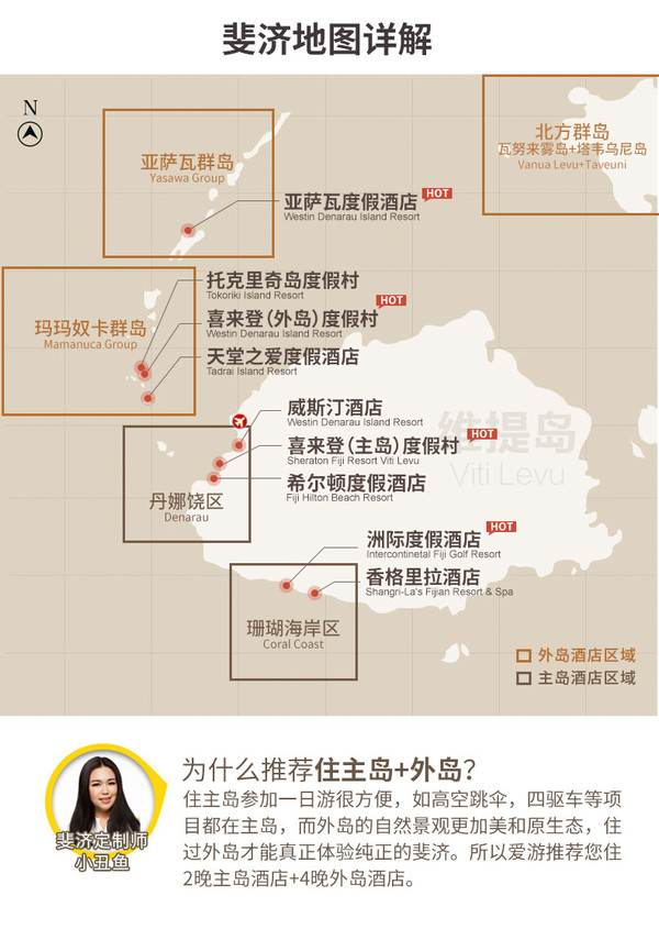 香港（全国18个城市可申请联运）-斐济8天6晚自由行 主岛+外岛搭配住宿