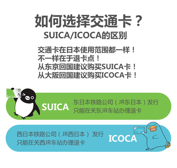 日本关西大阪ICOCA卡 & 东京SUICA西瓜卡