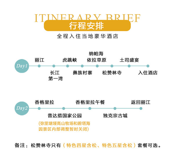 当地参团：丽江-香格里拉2天跟团游