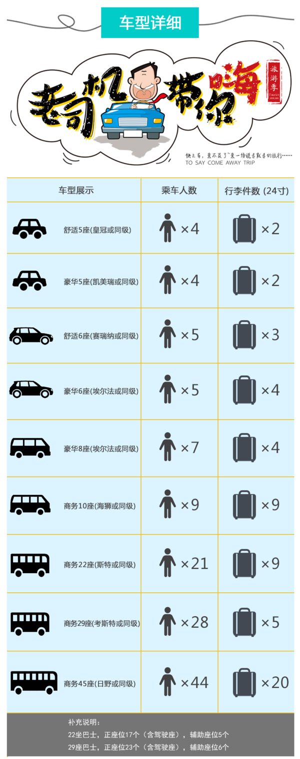 日本 冲绳 包车 一日游
