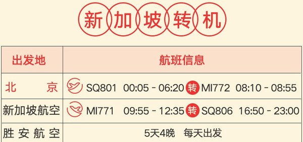 全国多地-泰国苏梅岛5天4晚自由行