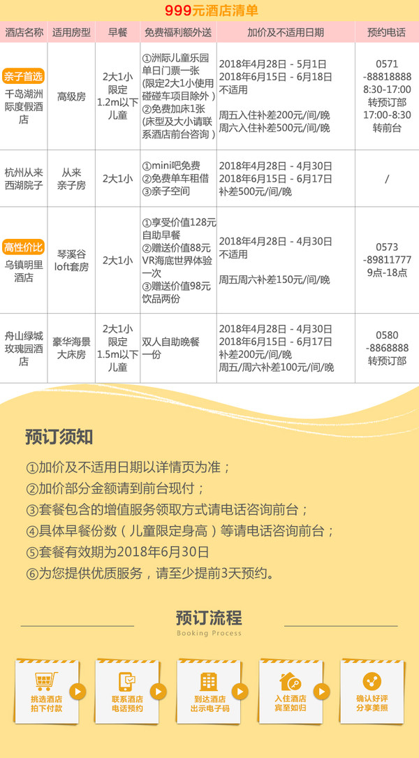 酒店特惠、亲子游：华东地区17家高星亲子酒店2天1晚住宿套餐 含惊喜福利