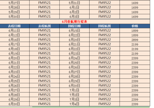  上海-三亚5天往返含税特价机票