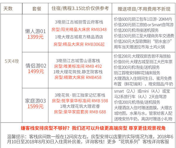 云南终于没有跟团，没有购物店啦！全国多地-丽江+大理5天4晚自由行 