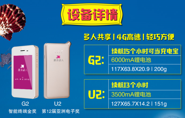 出游必备：美国/加拿大/墨西哥 wifi租赁 含塞班、关岛、夏威夷