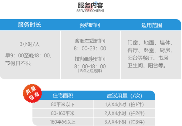 管家帮全国25城 家政保洁上门服务套餐