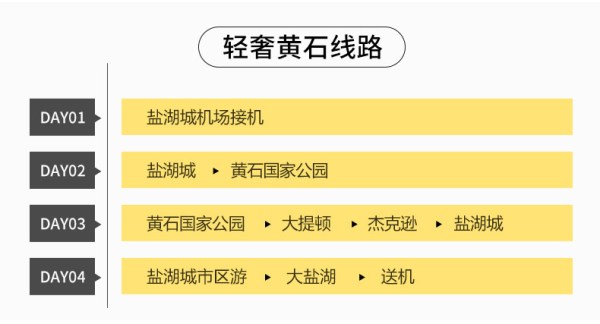 美国盐湖城-杰克逊+大提顿+黄石国家公园+大盐湖4天3晚跟团游