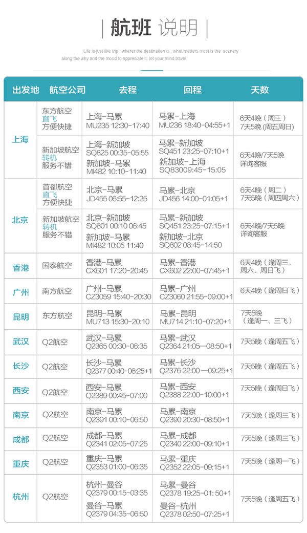 全国多地-马尔代夫 库达富士岛 6天4晚 一价全包 自由行 全水屋住宿