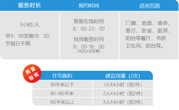 全国多地 家政日常保洁上门服务3小时套餐