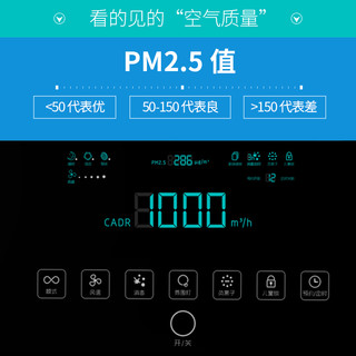 ANMRUI 安美瑞 FFU空气净化器 X8 新风卧室静音负离子除雾霾甲醛PM2.5