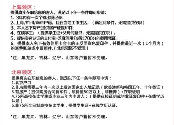 北京\/上海领区 日本个人旅游签证极简办理(免资