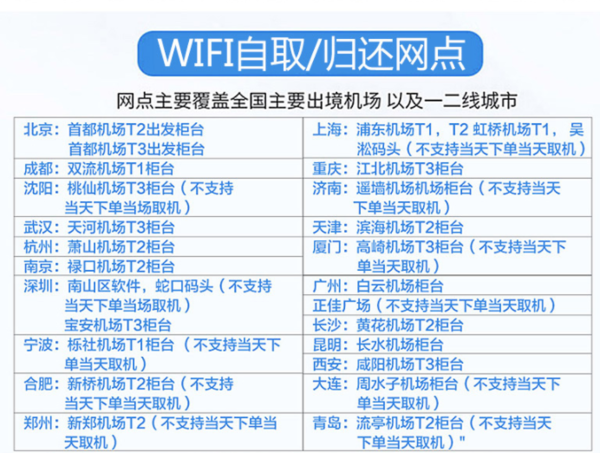 土耳其+欧洲多国WIFI租赁 （4G不限流量）