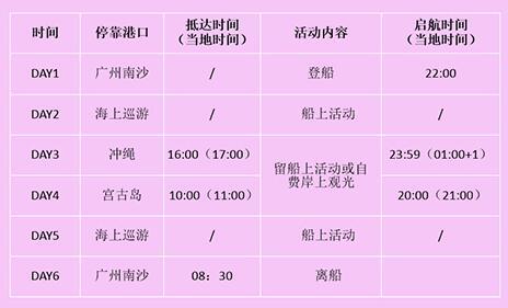 暑假班期！世界梦号 广州往返日本冲绳+宫古岛6天5晚游