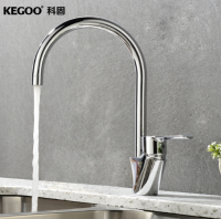 卫浴用品品牌及价格_卫浴用品行情及测评