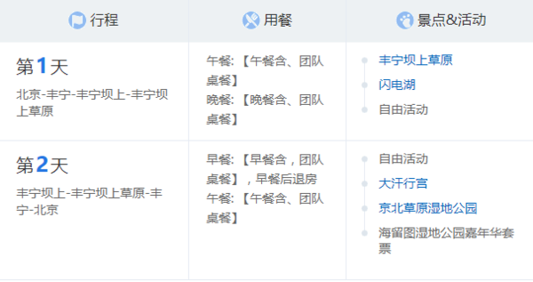 周边游：北京-河北丰宁+坝上2天1晚跟团游