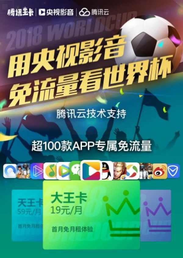 第二卡槽的不二之选:中国联通 腾讯王卡套餐 1