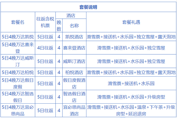 滑雪季预售 上海-长白山5天4晚自由行 宿万达度假区酒店