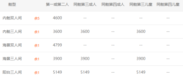 可自由行! 丽星邮轮 处女星号 上海-日本大阪-东