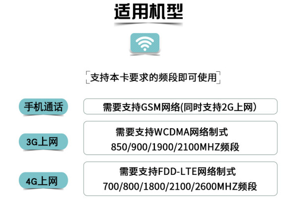 出游必备:香港1-7天和记电话卡(含流量+通话) 