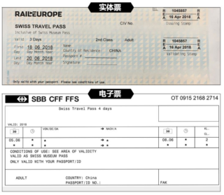 Swiss Pass(简称SP)