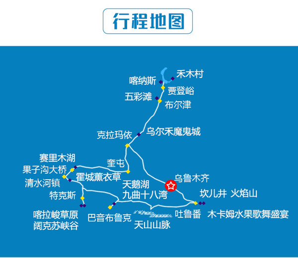 新疆中北疆环线11天10晚跟团游