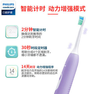 PHILIPS 飞利浦 HX6213/60 电动牙刷