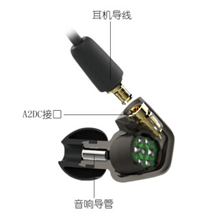  audio-technica 铁三角 WLA1+LS70iS PKG 无线连接线+入耳式耳机套装