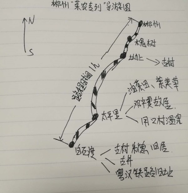 秋天，是郴州8629/8630列车蔬菜瓜果味道最浓的季节