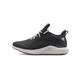 adidas 阿迪达斯 alphabounce1w AC7012 女子跑步鞋 *2件