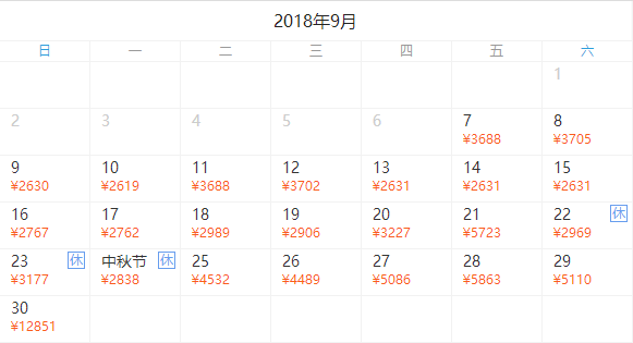 2晚宿务+3晚薄荷岛！上海/成都-菲律宾宿务+薄荷岛7天5晚 