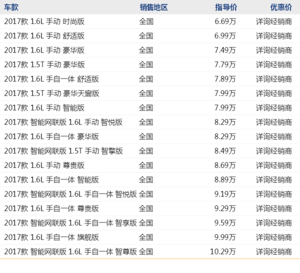 一汽吉林 森雅R7 线上专享优惠