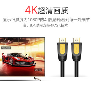 UGREEN 绿联 HD101 2.0版 圆线 HDMI线