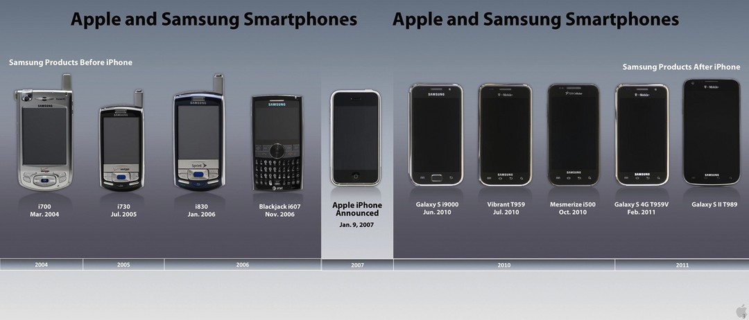 PhoneTalk No.42：iPhone XS发布倒计时，细数苹果在手机发展史上曾留下的浓墨重彩