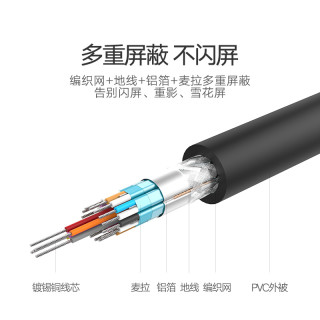 UGREEN 绿联 DV101 DVI视频线