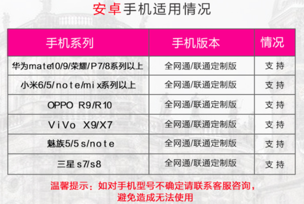 出游必备：印度尼西亚 Ooredoo手机电话卡 4G高速上网 印尼全境可用