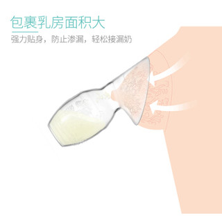 新妙（Xinmiao）手动吸奶器伴侣硅胶集乳器储奶瓶套装 防溢乳母乳收集器手动挤奶采集器