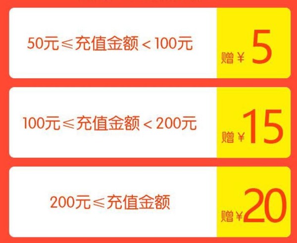 支付宝 联通缴费固话、宽带