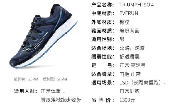 saucony 圣康尼 TRIUMPH ISO 4 男士跑鞋