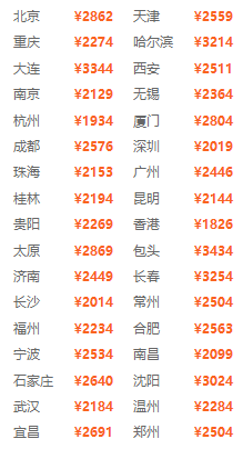 全海景玻璃栈道已开放！全国34城-三亚5天4晚（可选五星酒店）