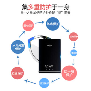 德恩特（Dente）即热式电热水器淋浴洗澡家用快速热小型免储水 DTR-V7H3