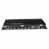 信特安 XTA801T-1 4路HDMI 4进1出 画中画模式 监控视频 1路VGA 4路HDMI输入2路DP输入 4画面分割器