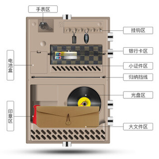 虎牌保险箱/柜家用办公3C认证指纹密码风尚系列铂金 FDG-A1/D-60