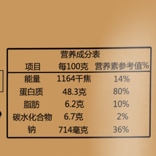 CAOYUANBENNIU 草原犇牛 风干牛肉干