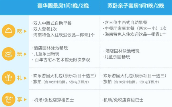 三亚海棠湾开维万达文华度假酒店1-2晚（含早+正餐+玩乐+旅拍）