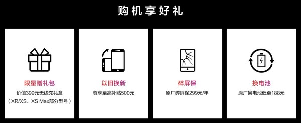 Apple 苹果 iPhone XR 全渠道购买入口