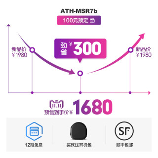 Audio Technica 铁三角 ATH-MSR7b 头戴式耳机